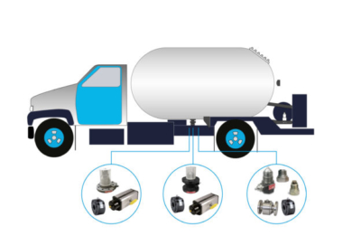 Cavagna Group S.p.A. | Get to know LPG bobtail trucks: Chapter #1: Internal Valves