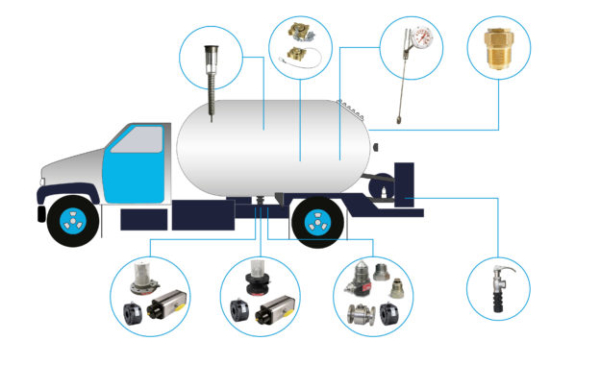 Cavagna Group S.p.A. | Get to know LPG bobtail trucks: Chapter #1: Internal Valves