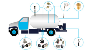 Get to know LPG bobtail trucks: Chapter #1: Internal Valves