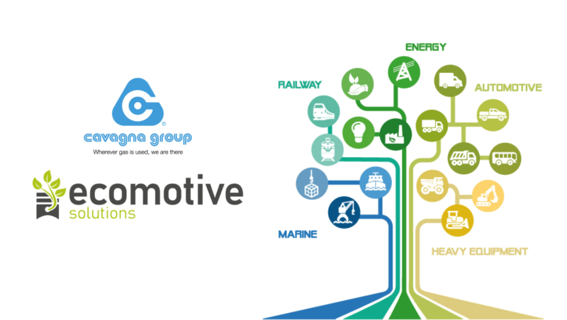 Cavagna Group S.p.A. | A partnership with Ecomotive Solutions to develop sustainable mobility