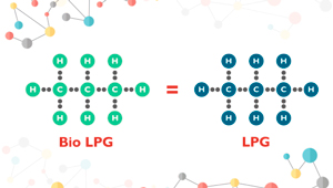 BioLPG: a greener, sustainable gas