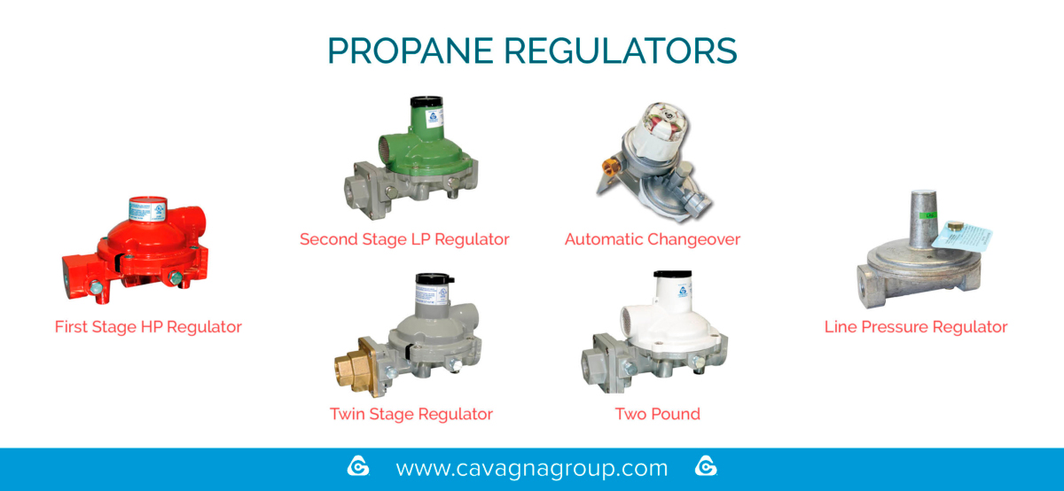 Cavagna Group S.p.A. | Propane Regulators: types, components, operation
